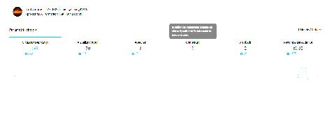 Ziren2 Pvm Easy 120- AutoHunt-